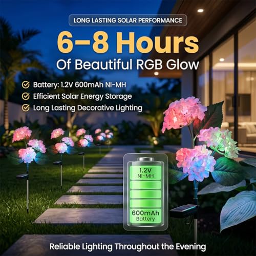 Image of hardoll Solar Decorative Light Hydrangea Flower Shaped RGB Color LED lamp for Waterproof Outdoor Home Garden Yard(Pink Color-Pack of 4)