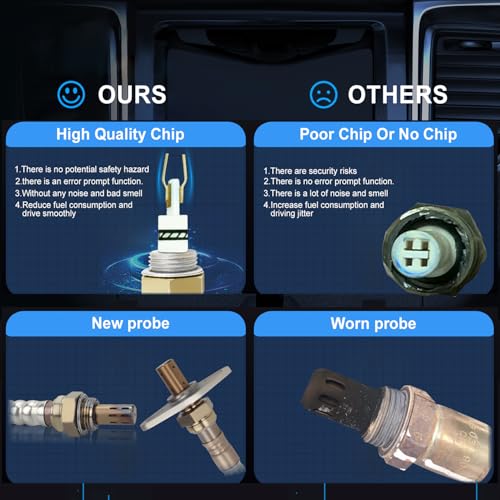 Sensor de oxígeno 2 piezas compatible Toyota 4Runner 2001-2002 miniatura 2