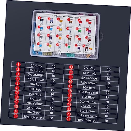 Cabilock kit de 250 fusibles estándar para coche, camión, SUV, UTV y ATV miniatura 3