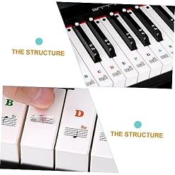 TOYANDONA 2 Feuilles autocollants de piano clavier musical claviers électroniques piano enfant clavier piano debutant clavier electronique claviers stickers décalcomanies de clavier de piano - Les Beatles, Paul McCartney, John Lennon, RIngo Starr, George Harrison TOYANDONA 2 Feuilles autocollants de piano clavier musical claviers électroniques piano enfant clavier piano debutant clavier electronique claviers stickers décalcomanies de clavier de piano – Image 6