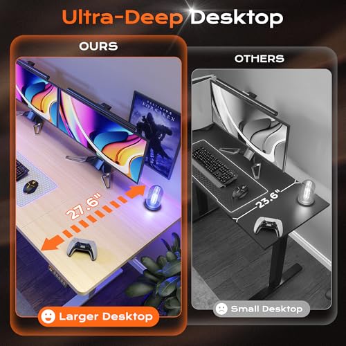 image for Huuger 63 x 28 Large Electric Standing Desk, Height Adjustable Compute
