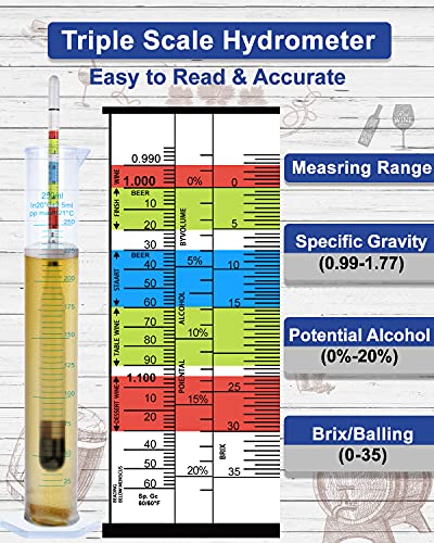 image for CIMALAB Hydrometer Test Kit, Triple Scale Alcohol Tester Hydrometer fo