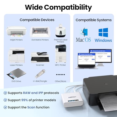 Image of Wireless USB Server and Print Server Share USB Devices (Printer, Scanner or More) Over LAN via Ethernet or WiFi Network Easy Setup Compatible with Windows Mac and Linux Virtual USB (LK300EW)
