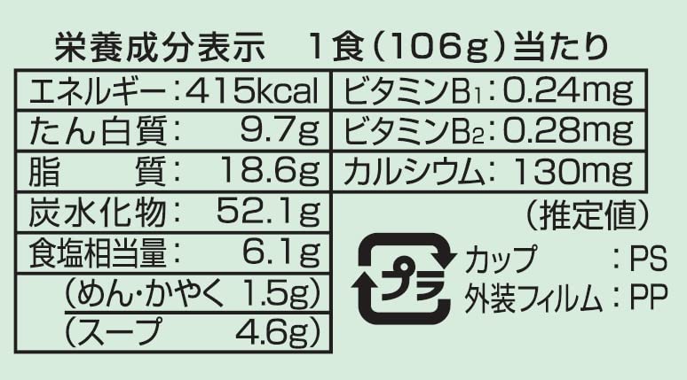 Amazon.co.jp: 徳島製粉 金ちゃん ねぎラーメン 106g×12個 : 食品