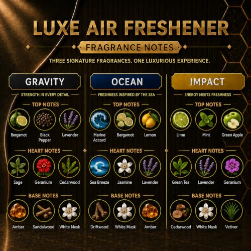 Image of Involve Luxe Combo - Impact, Ocean & Gravity - Pack of 3 | Automatic Room Freshener Refills | 2200 Sprays Guaranteed | Lasts up to 60 Days (225ml x 3) | Home Fresheners | Long Lasting Fragrance