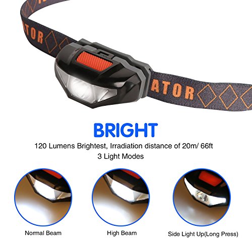 COSOOS-Mini-LED-Headlamp-Flashlight-with-Carrying-Case-16oz-Lightweight-Small-Head-Lamp-Waterproof-Running-Headlamp-Bright-Headlight-for-Adults-Kids-Camping-Reading-NO-AA-Battery