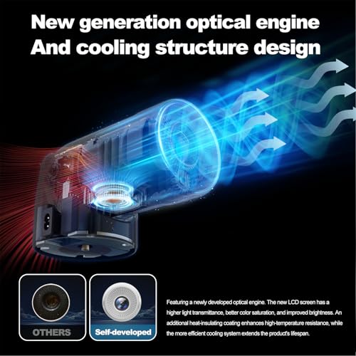 Mini Projector with Bluetooth 5.0, VenirCool P2 Portable Projector 13000L Support 4K with WiFi6 Electric Keystone Correction Video Projector, 180°Rotatable Stand for Home Movie - Image 5