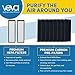 Veva HEPA Filter B Replacement, Compatible with Germ Guardian AC4825, AC4900CA, AC4850PT, AC4820 Air Purifier and FLT4825. Pack of 2 HEPA Filters / 8 Carbon Pre-Filters