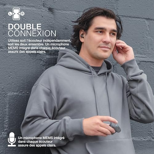 JLab Go Air Pop True Wireless Earbuds: 32H Playtime 5 JLab Go Air Pop True Wireless Earbuds