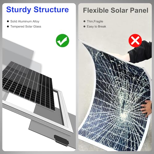 Solar Panel Kit 50W with 10A Charge Controller Monocrystalline Solar Panel Kit for 12-24V Battery Charging Car Roof RV Marine Rooftop Farm Battery and Other Off-Grid Applications