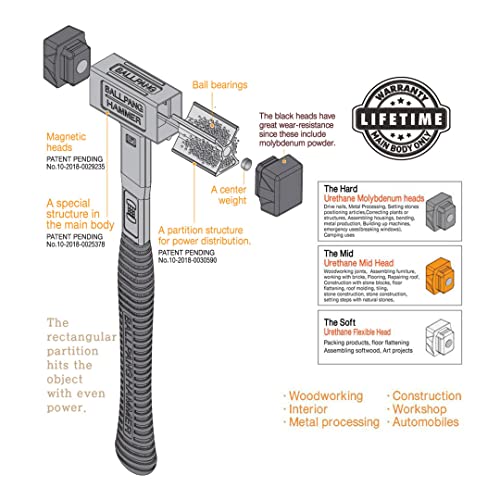 All In One Ball Pang Hammer Which A Head Can Be Changed And Has A Ball Bearing With A Exclusive Tool & Fiberglass Handle, Multi Purpose Hammer #TOP4