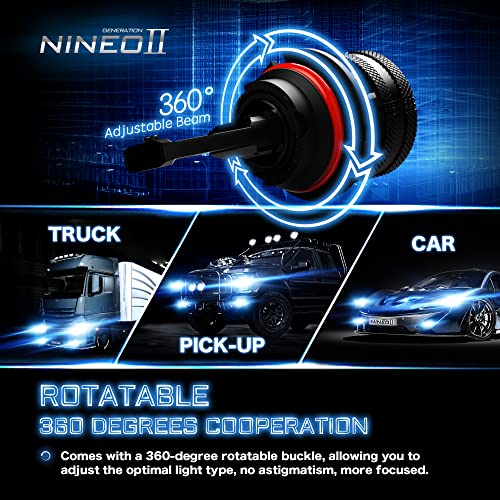 Nineo 9007 Led Headlight Bulbs ,30000Lm 120W Hb5 Lights Magnetic Levitation Dual Ball Bearing Fan Design | Halogen Replacement Conversion Kits 6500K Cool White -Pack Of 2 #TOP5