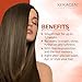 KERAGEN - Brazilian Smoothing Keratin Hair Treatment, Blowout Straightening System for Dry and Damaged Hair - Forte, Sulfate Free - Eliminates Curls and Frizz, Medium to Coarse Hair (16 Oz)