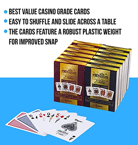 Set de 12 Barajas Premium de Poker Monaco Elite miniatura 2