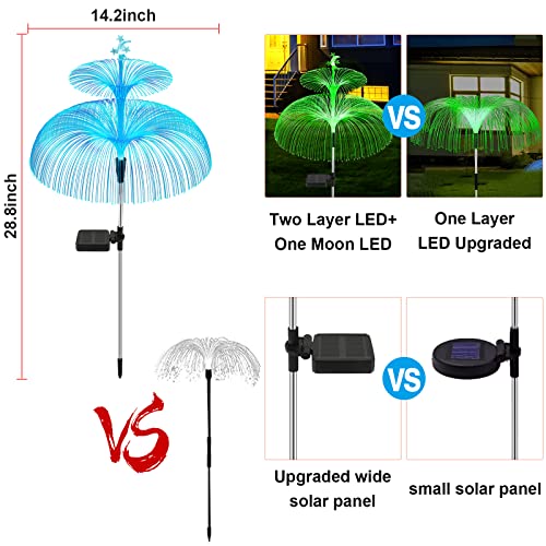 Zwjbsgy Solar Lights Outdoor - New Upgraded Solar Jellyfish Light, 3 Pack Waterproof Colored Changing Solar Flowers Garden Lights For Pathway Patio Yard Deck Walkway Christmas Decoration #TOP1