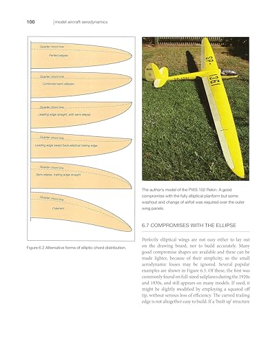 Model Aircraft Aerodynamics, 5th Edition (Fox Chapel Publishing) Help Your Planes and Drones Fly Better with a Thorough Understanding of Model Aerodynamic Theory, Airfoils, Reynolds Numbers, and More - Thumbnail 6