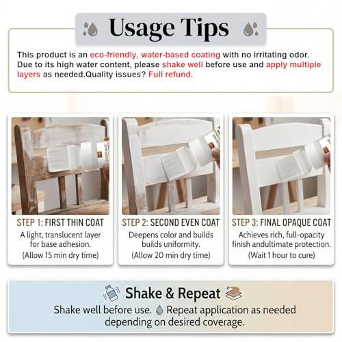 Image of White Touch-Up Paint for Wood,Furniture, Cabinets,Metal,6.35 Oz