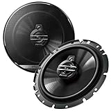 Einbauort: Seiten Heckbereich VW EOS (06-15) Pioneer Lautsprecher Boxen 165mm Koax Seiten Heckbereich