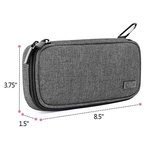 image for LUXJA Insulin Travel Case, Insulin Bag for Insulin Pens and Other Diab