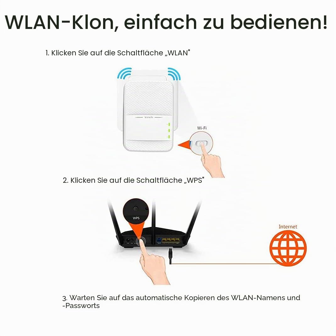 Tenda PH10 Powerline Adapter Kit AV1000 + AC750 WLAN Gigabit Steckdose (1000 Mbit/s LAN+ 750 Mbit/s WiFi, Homeplug AV2, 2 Gigabit Ports, Plug & Play, ideal für Kamera, IPTV, Xbox)