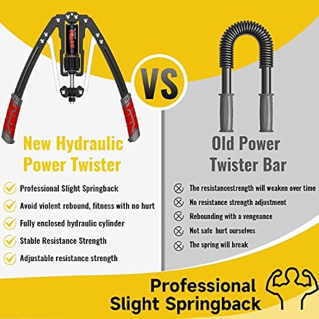 LEJIEYIN Twister Arm Exerciser - Adjustable 22-440lbs Hydraulic Power/Home Chest Expander/Shoulder Muscle Training Fitness Equipment/Arm Enhanced Exercise Strengthener
