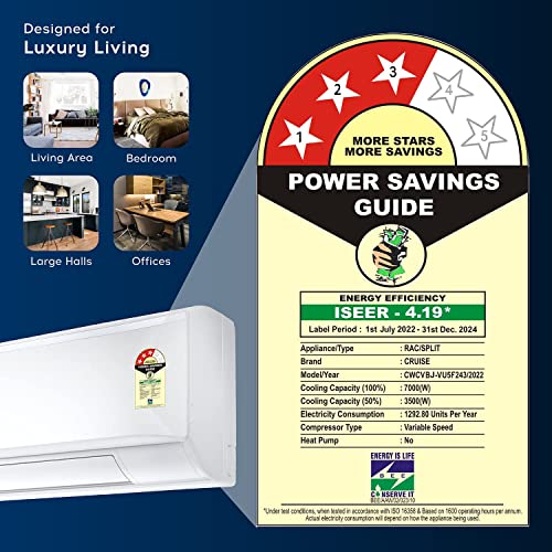 Image of Cruise 2 Ton 3 Star VarioQool Ultra Inverter Split AC (100% Copper, Convertible 4-in-1, PM 2.5 Filter, 4 Way Swing, Anti-Rust Technology, 2023 Model, CWCVBJ-VU5F243, White)