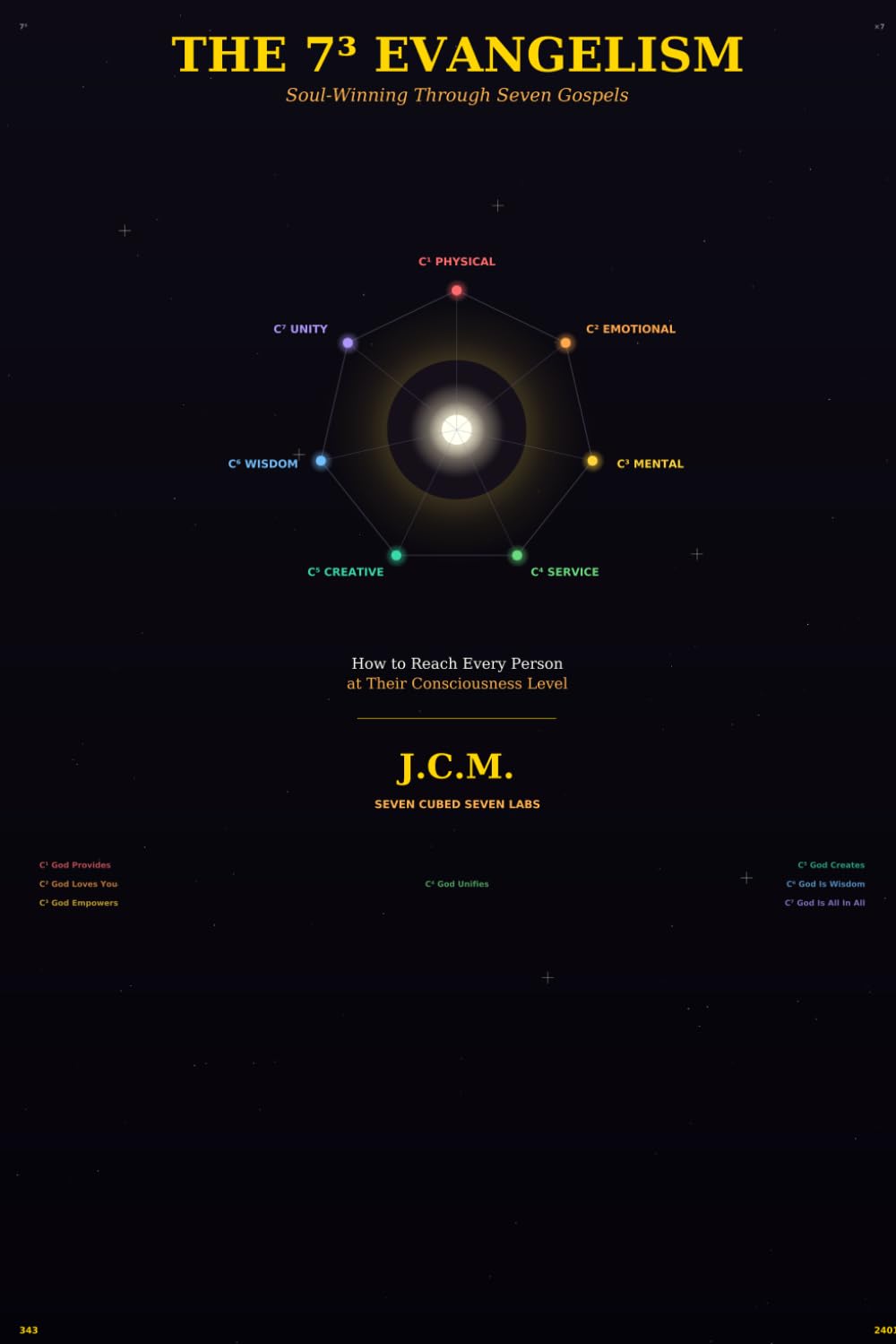 The 7³ Evangelism: The Seven Gospels - Reaching Every Consciousness Level with the Message They Need