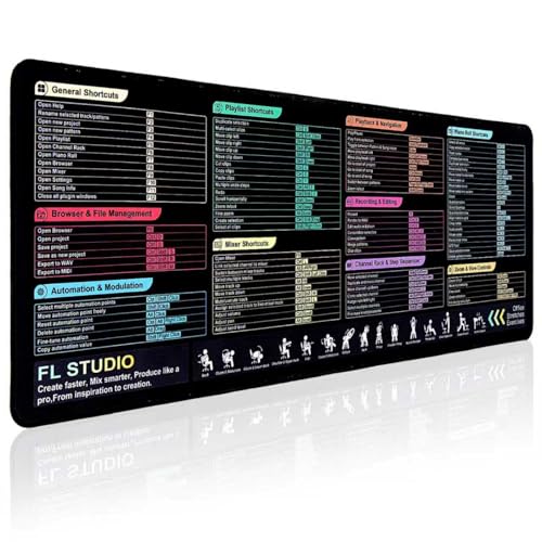 Tapis de souris FL Studio antidérapant avec bords cousus haute définition
