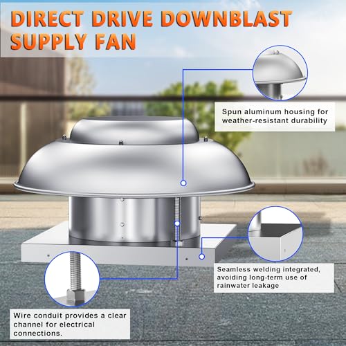 Image of Roof Mount Direct Drive Makeup Air Unit - 21 inch Downblast Supply Fan, 1 /6 HP 115V, 1160 CFM, ETL Listed