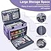 Anitor Sewing Machine Carrying Case with Removable Bottom Padding, Sewing Machine Bag Fits Most Standard Sewing Machines and Storage Sewing Accessories, for Singer, Brother, Janome, Purple，(Bag Only)