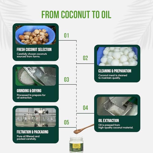 Image of 1000Farms Extra Virgin Coconut Oil 500 ml | 100% Certified Organic, Premium Cold Pressed & Unrefined | Edible Cooking Oil, Hair Oil & Baby Massage | Rich in MCTs | Glass Bottle