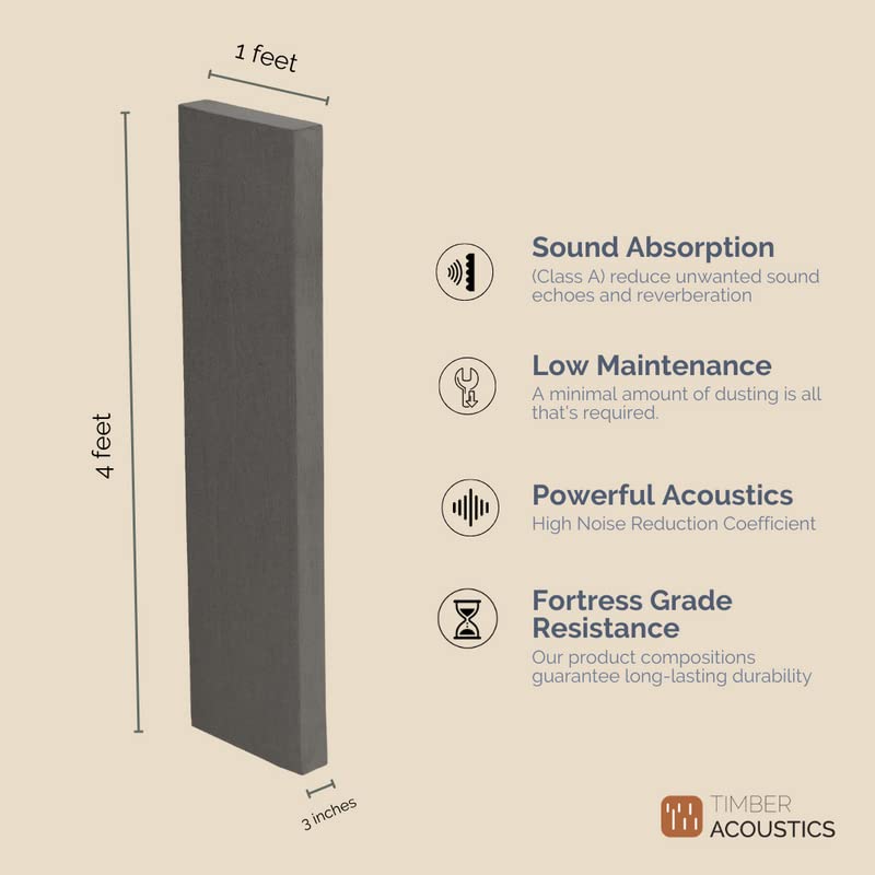 Timber Acoustics X14 Control Panels, Roxul Rockwool Absorption Panels ...