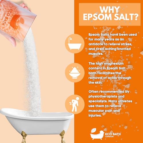 Image of Eco Bath London Detox Epsom Salt Bath Soak - Tube 8.8 oz (250 g), Made in UK, Magnesium Bath Salt Infused with Grapefruit Essential Oil