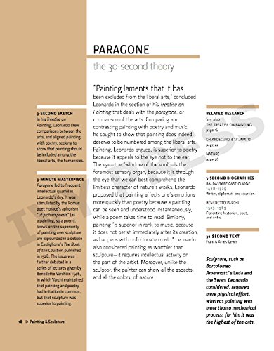 30-Second Leonardo da Vinci: His 50 greatest ideas...