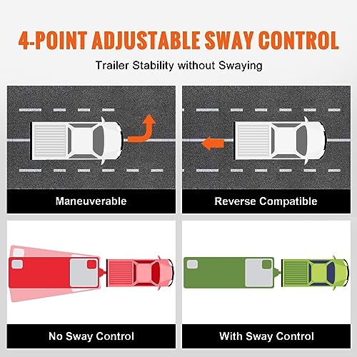 Vevor WEIGHT DISTRIBUTION HITCH 1500 LBS Weight Distribution Hitch, 1,500 Lbs Weight Distributing Hitches Kit With Sway Control thumb #2