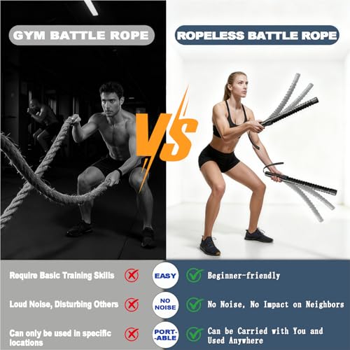 Faluded Weighted Ropeless Battle Ropes -1 lbs Each — view 5