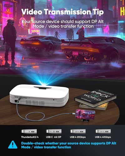 Image of Highwings USB C to HDMI Cable 6FT(4K@60Hz), High Speed Type C to HDMI 2.0 Braided Cord, Thunderbolt 3 /4 /5 Compatible with iPhone 16 /15 Series, MacBook Pro /Air, iPad, Surface, Galaxy, XPS