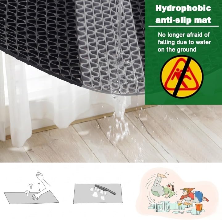 Image of TIB Anti Skid Waterproof PVC Rubber Mat for Bathroom, Floor, Swimming Pool, Shower, Entrance & Rainy Areas | Multipurpose Dual Colour Floor Mat,2x7 Feet,Black & Grey