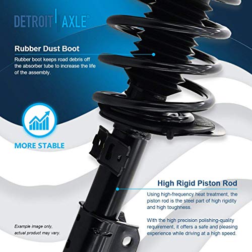 Image of Detroit Axle - 12pc Front End Suspension Kit for 2004-2008 Pontiac Grand Prix 2005 2006 2007, 2 Ready Struts 2 Lower Control Arms 2 Sway Bars 4 Inner Outer Tie Rods 2 Boots Replacement Struts Shocks