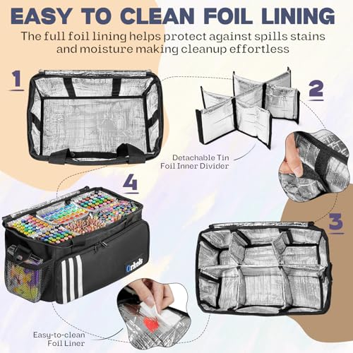 Image of ORKELS Craft Paint and Marker Organizer, Acrylic Paint Storage Bag with Brush and Bottle Holders, Large Marker Carrying Case for Artists (Black)