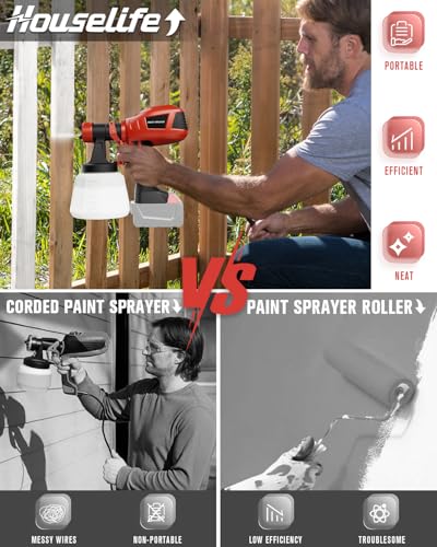 Cordless Paint Sprayer - Compatible with Milwaukee M18 18V Battery (Tool Only), Paint Spray Gun with 3 Spray Patterns & 5 Nozzles, 1200ml Tank, 700ml/min, Easy for Fence, Furniture, Cabinets, Doors