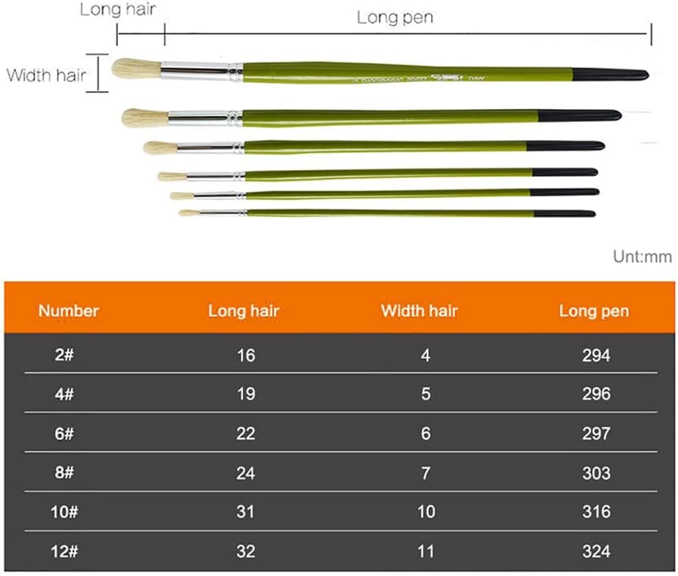 WONDER FULL LIFE×chisaki (Limited) TypeA WONDER FULL LIFE×chisaki