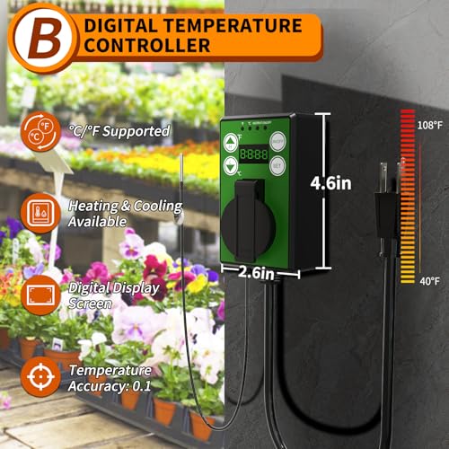 image for Buyplus Outdoor Heaters for Patio, 1500W Portable Space Heater with 3S
