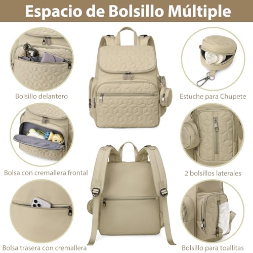 La Mejor Lista de Pañalera mochila , tabla con los diez mejores. 30 Imagen adicional