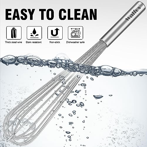 Walfos Whisk,17In Large Whisks thumb #7