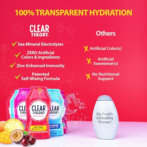 Image of Clear Theory Water Flavoring Drops with Electrolytes, Water Enhancer Liquid Flavored Water Drink Mix, Hydration for Kids, Vegan, Gluten Free, Low Calorie, 6 Pack (Fruit Punch, Blue Raspberry & Watermelon Berry)