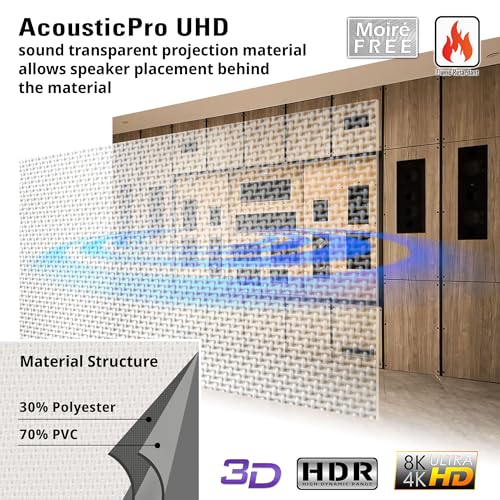 Image of Elite Screens Saker Tab-Tension AcousticPro UHD 135 inch Electric Projector Screen, 16:9 4K /8K Sound Transparent Acoustically Perforated Weave, Drop Down, SKT135UH2-E24-AUHD