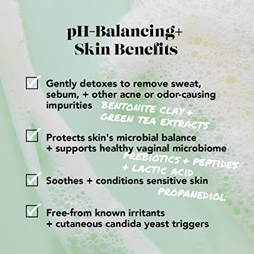 Sweetspot Labs Microbiome Balancing Feminine Wash, Clean, Gynecologist Tested & Approved, Ph Balanced Body Wash, Unscented & Sulfate Free, 8 Oz #TOP3