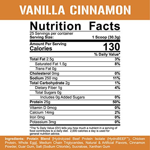 5% Nutrition Shake Time (2 Pack) | No-Whey 26G Animal Based Protein Drink | Grass-Fed Beef, Chicken, Whole Egg | No Sugar, Dairy, Or Soy (Vanilla Cinnamon + Chocolate) #TOP1