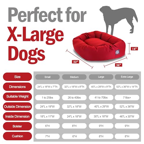 Image of Majestic Pet 52 Inch Bagel Calming Dog Bed Washable - Cozy Soft Round Dog Bed with Spine Support for Dogs to Rest their Head - Fluffy Donut Puppy Bed 52x35x11 (Inch) - Large - Red